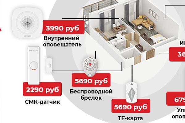 Беспроводная охранная система Hikvision